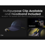 Nitecore NU11 USB-C Rechargeable LED Headlamp - 150 Lumens - Uses Built-in 600mAh Li-ion Battery Pack