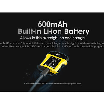 Nitecore NU11 USB-C Rechargeable LED Headlamp - 150 Lumens - Uses Built-in 600mAh Li-ion Battery Pack