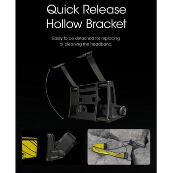 Nitecore NU25 USB-C Rechargeable LED Headlamp - Standard 400L or UL Model