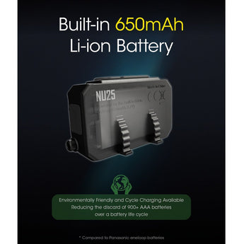 Nitecore NU25 USB-C Rechargeable LED Headlamp - Standard 400L or UL Model