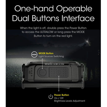 Nitecore NU25 USB-C Rechargeable LED Headlamp - Standard 400L or UL Model