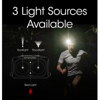 Nitecore NU25 USB-C Rechargeable LED Headlamp - Standard 400L or UL Model