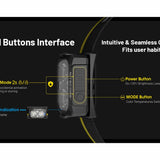Nitecore NU25 MCT Headlamp 400 Lumens - Includes Built-In Li-Ion Battery Pack - Standard or Ultra-Lightweight Model