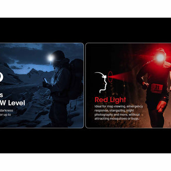 Nitecore NU25 MCT Headlamp 400 Lumens - Includes Built-In Li-Ion Battery Pack - Standard or Ultra-Lightweight Model