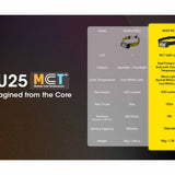 Nitecore NU25 MCT Headlamp 400 Lumens - Includes Built-In Li-Ion Battery Pack - Standard or Ultra-Lightweight Model