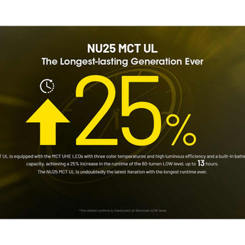 Nitecore NU25 MCT Headlamp 400 Lumens - Includes Built-In Li-Ion Battery Pack - Standard or Ultra-Lightweight Model