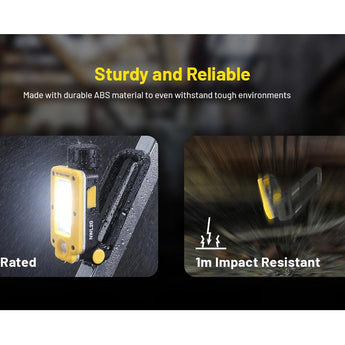 Nitecore NWL20 Triple Output USB-C Rechargeable LED Work Light - 600 Lumens - Includes 1 x 21700
