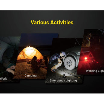 Nitecore NWL20 Triple Output USB-C Rechargeable LED Work Light - 600 Lumens - Includes 1 x 21700