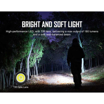 Olight I1R 2 Pro EOS Keychain Twist USB-C Rechargeable Flashlight - Chip Scale LED - 180 Lumens - Uses Built-In Battery Pack - Multiple Color Options