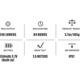 Olight Obulb Pro RGB LED Lantern - Black, Gray, Blue, Orange or OD Green