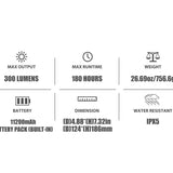 Olight Olantern Classic 2 Pro Dimmable Retro Lantern - 300 Lumens - Uses Built-in Li-ion Battery Pack - Clay Beige, Forest Green, Vintage Copper, Gunmetal Gray, or Pumpkin