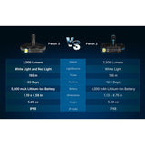 Olight Perun 3 Rechargeable LED Headlamp - 3000 Lumens - Uses 1 x Built-in 21700 - Multiple Color Options