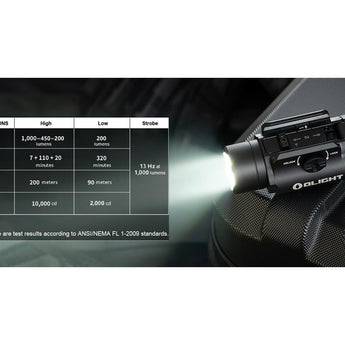 Olight PL-3S Valkyrie LED Weapon Light - 1000 Lumens - Includes 2 x CR123A - Black or Desert Tan