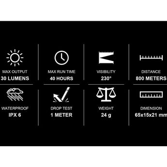 Olight SeeMe 30 Rechargeable Bike Tail Light - 30 Lumens - Uses Built-In Battery Pack