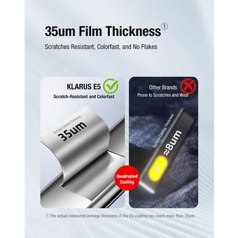 Klarus E5 USB-C Rechargeable EDC LED Flashlight - 470 or 600 Lumens - Uses Built-in 450mAh Li-ion Battery Pack - Multiple Color Options