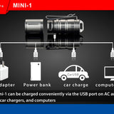 JETBeam Mini-1 Ti USB Rechargeable Titanium Keylight - CREE XP-G2 LED - 130 Lumens - Includes 1 x 10180