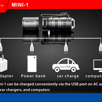 JETBeam Mini-1 Ti USB Rechargeable Titanium Keylight - CREE XP-G2 LED - 130 Lumens - Includes 1 x 10180