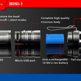 JETBeam Mini-1 Ti USB Rechargeable Titanium Keylight - CREE XP-G2 LED - 130 Lumens - Includes 1 x 10180