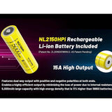 Nitecore P23i USB-C Rechargeable Tactical LED Flashlight - 3000 Lumens - Luminus SFT-70 - Includes 1 x 21700