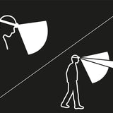 Petzl Aria 2 RGB LED Headlamp - 450 Lumens - White, Red, Green and Blue LED - Includes 3 x AAA - Black, Camo, or Desert Tan