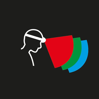 Petzl Aria 2 RGB LED Headlamp - 450 Lumens - White, Red, Green and Blue LED - Includes 3 x AAA - Black, Camo, or Desert Tan