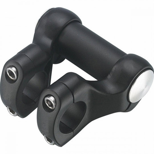 Petzl Bike Handlebar Mount