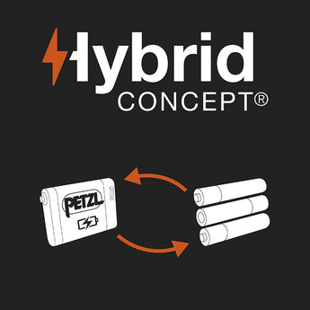 Petzl PIXA LED Headlamp - 450 Lumens - Black and Yellow - Uses 3 x AAA (Included) or CORE 2 Battery Pack