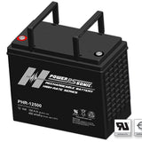 Powersonic PHR-12500 High Rate VRLA Battery