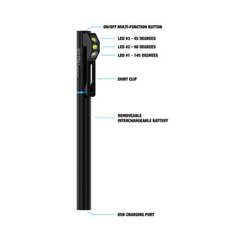 QuiqLite LiteStick Rechargeable LED Penlight - 200 Lumens - Multiple LED Configurations - Uses Built-in Li-ion Battery Pack