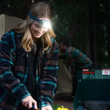 Nite Ize Radiant RH1 PowerSwitch Rechargeable Headlamp - 600 Lumens - Includes Li-ion Battery Pack