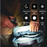 RovyVon A28 Gen 2 USB-C Rechargeable LED Flashlight - Cool White or High CRI - Multiple Side Light Options - Uses 850mAh Li-ion Battery Pack