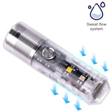 RovyVon Aurora A28 Rechargeable LED Flashlight - CREE XP-L HD or Nichia 219C - 1000 or 700 Lumens - Red and UV or White and UV LEDs - Includes 600mAh Li-Poly Battery Pack