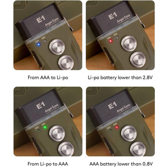 RovyVon Angel Eyes E1 Hybrid Keychain USB-C Rechargeable LED Flashlight - 6500K Cool White or 4000K Warm White - Uses Built-in Li-Poly Battery Pack or 1 x AAA - Grey or Army Green Colors