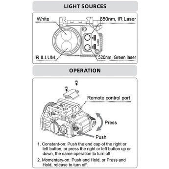 RovyVon GL4 Pro 4 in 1 Rail Mounted LED Flashlight - 400 Lumens - Green Laser - IR Laser - IR Illuminator - Includes 1 x CR123A