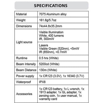 RovyVon GL4 Pro 4 in 1 Rail Mounted LED Flashlight - 400 Lumens - Green Laser - IR Laser - IR Illuminator - Includes 1 x CR123A