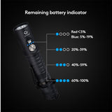 RovyVon GL7 Gen 2 USB-C Rechargeable LED Flashlight - Cool White - 2000 Lumens - Includes 1 x 21700