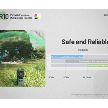 Nitecore EMR10 USB-C Rechargeable Portable Electronic Multi-Purpose Insect Repeller - Includes 2 x 21700