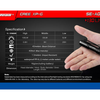 JETBeam SE-A01 Everyday Carry Flashlight - CREE XP-G LED - 130 Lumens - Uses 1 x AAA