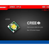 JETBeam SE-A01 Everyday Carry Flashlight - CREE XP-G LED - 130 Lumens - Uses 1 x AAA