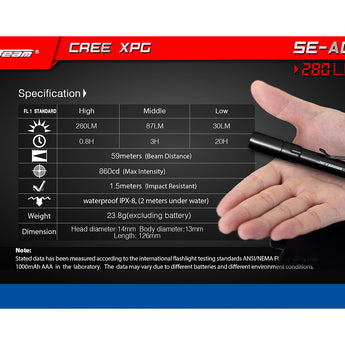 JETBeam SE-A02 Everyday Carry Flashlight - CREE XP-G LED - 280 Lumens - Uses 2 x AAAs