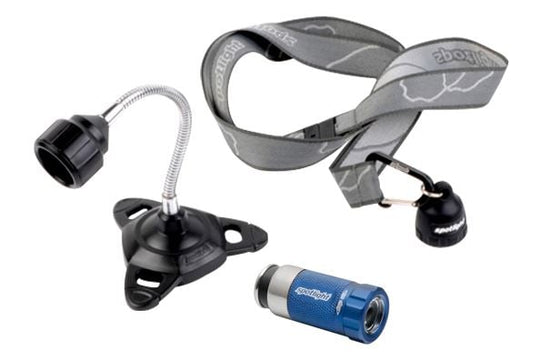 Spotlight Handymate Kit with Spotlight Turbo LED Flashlight and Keychain and Fender Friend - Lil Mule Blue (SPOT-9204)