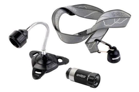 Spotlight Handymate Kit with Spotlight Turbo LED Flashlight and Keychain and Fender Friend - Jet Black (SPOT-9209)