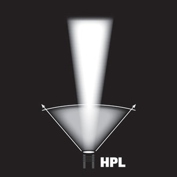 Streamlight Strion HPL High Lumen, Long-Range, Rechargeable LED Flashlight - 615 Lumens - Includes Li-ion Battery - Choice of Charger