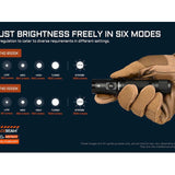 Acebeam T35 USB-C Rechargeable LED Flashlight - 1900 or 1600 Lumens - Cool or Neutral White Luminus SFT40 - Includes 1 x 18650 - Black or Coyote