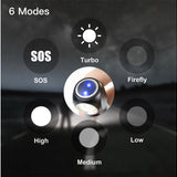 thrunite h01 headlamp package contents