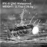 ThruNite H01 Rechargeable LED Headlamp - 687 Lumens - CREE XP-G3 - Includes 1 x 16340 - Black