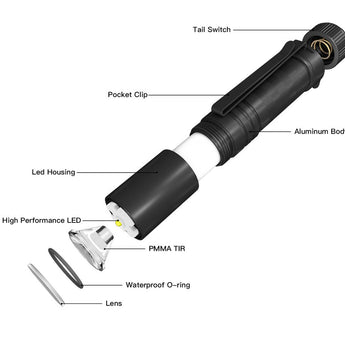 ThruNite Saber LED Flashlight - 659 Lumens - Luminus SST20 - Uses 1 x AA - Black or Grey
