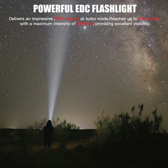 ThruNite T1 Pro LED Flashlight - 1920 Lumens - Includes 1 x 18650