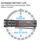 ThruNite T1 Pro LED Flashlight - 1920 Lumens - Includes 1 x 18650