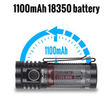 ThruNite T1S V2 USB-C Rechargeable LED Flashlight - 1080 Lumens - Luminus SST40 - Includes 1 x 18350